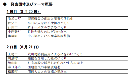 【埼玉県】埼玉版スーパー・シティプロジェクトガバメントピッチ参加企業等を募集します！