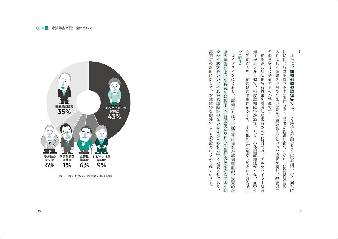 【日本意識障害学会・監修】Q＆A方式でやさしく解説。一般読者を対象とした本邦初のガイドブック『みんなが知...