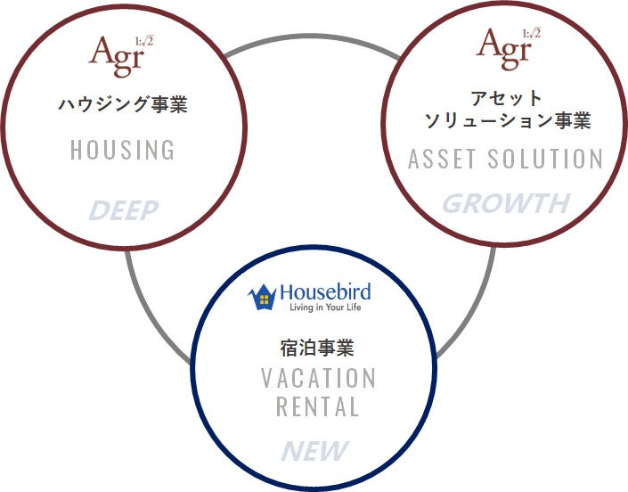 不動産×建築のプロに無料で相談ができる「アパート経営個別セミナー」の受付をスタート