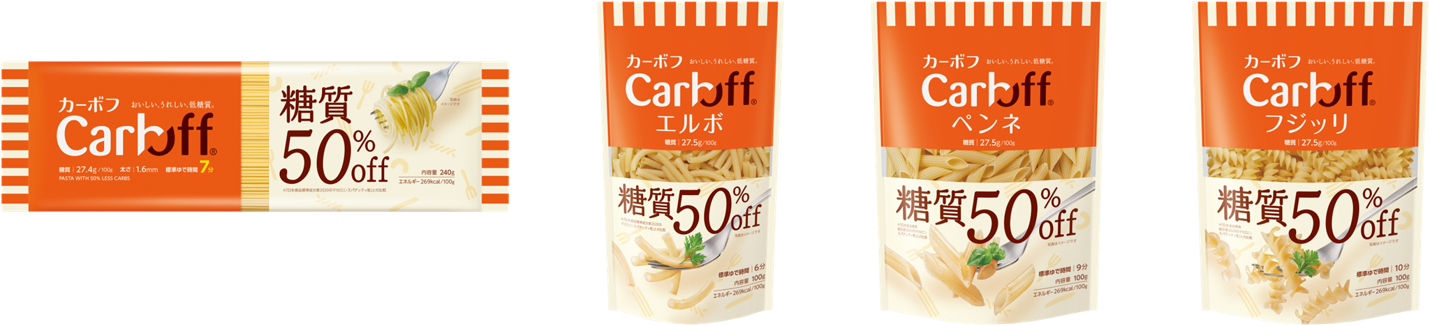 １袋あたり糖質５g以下のパスタソースをレンジで簡単調理！Carboff（カーボフ）低糖質ミートソースが新しくな...