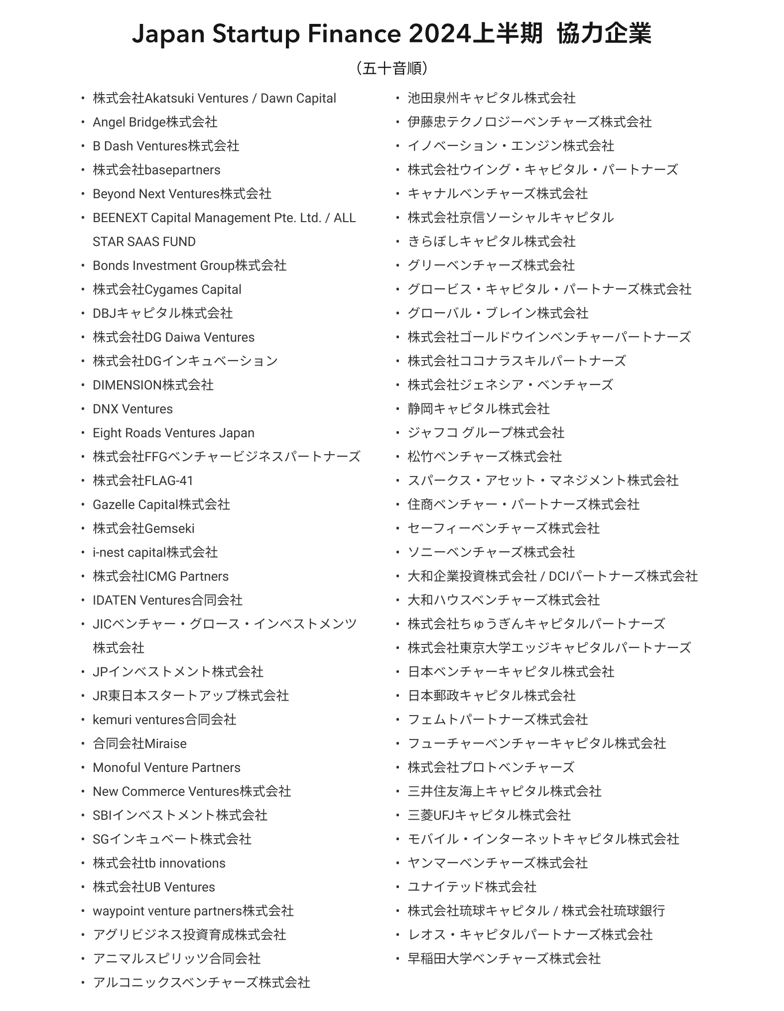 スピーダ、国内スタートアップ資金調達状況を伝える『Japan Startup Finance 2024上半期』を公開