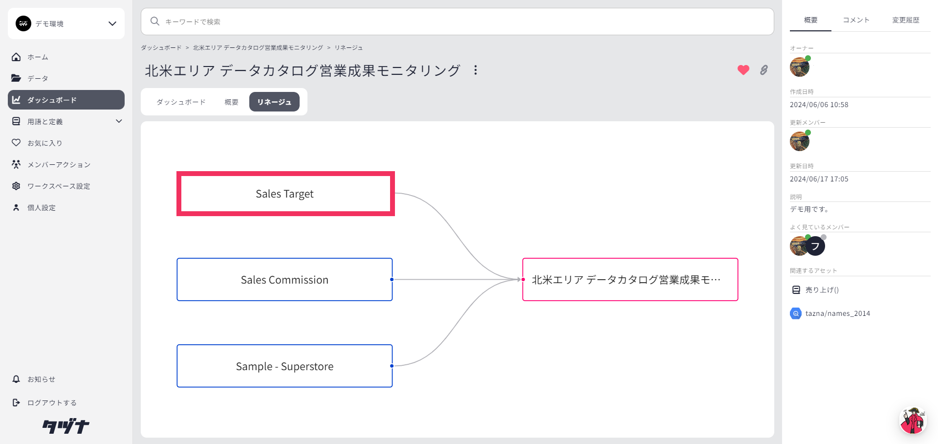 【機能拡張】データカタログ「タヅナ」、リネージュ機能で表示されるデータソースのリンクを設定