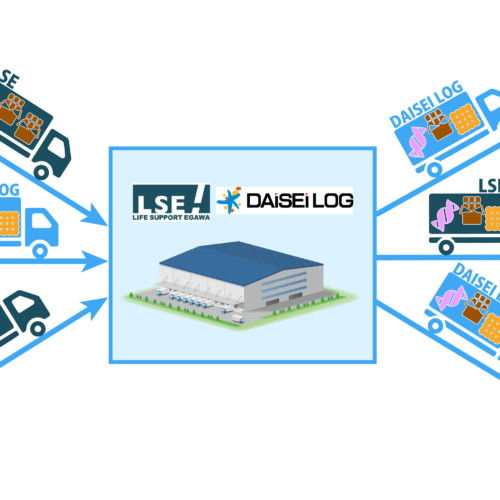 ダイセーロジスティクスとライフサポートエガワ一宮・相模原にて協業スタート