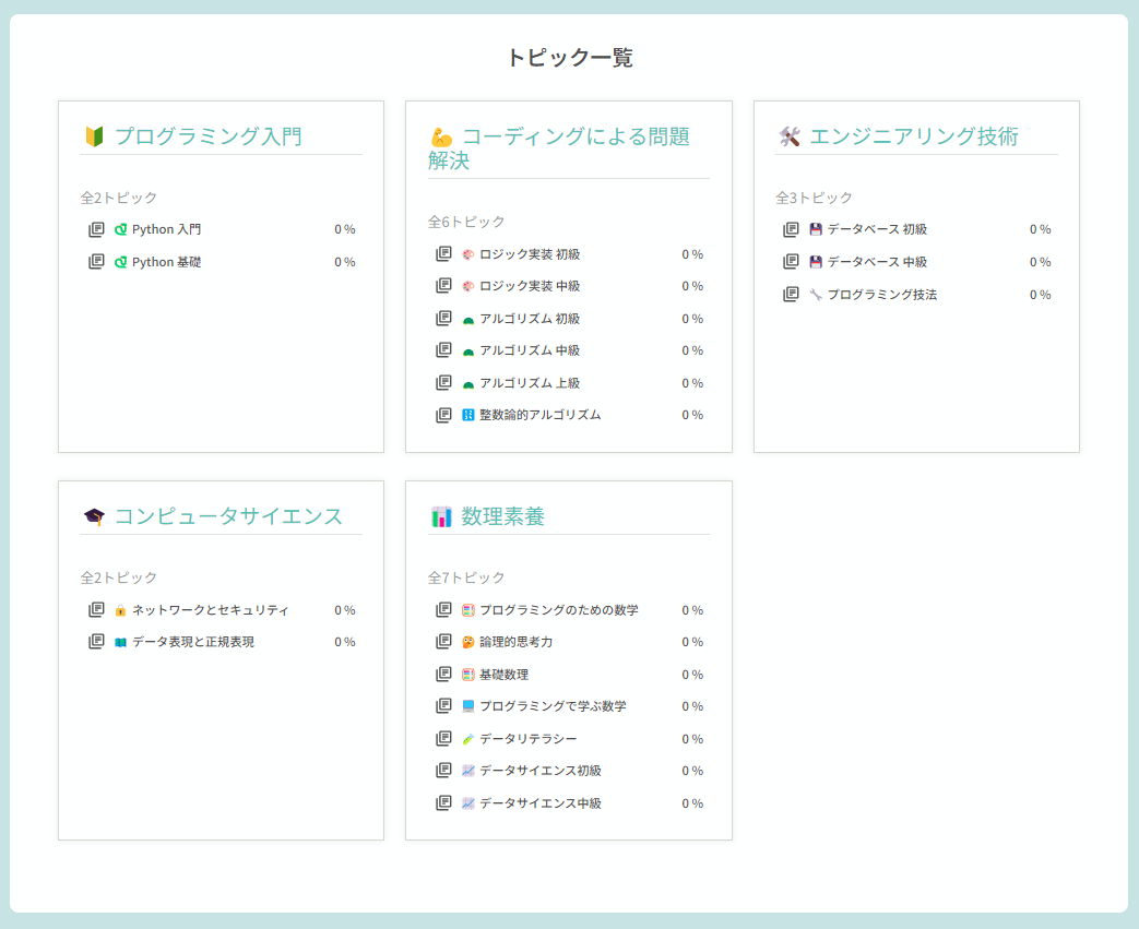 『TechFUL』運営の４４４株式会社が、アルゴ式株式会社の「アルゴ式(Beta)」学習コンテンツの提供を開始