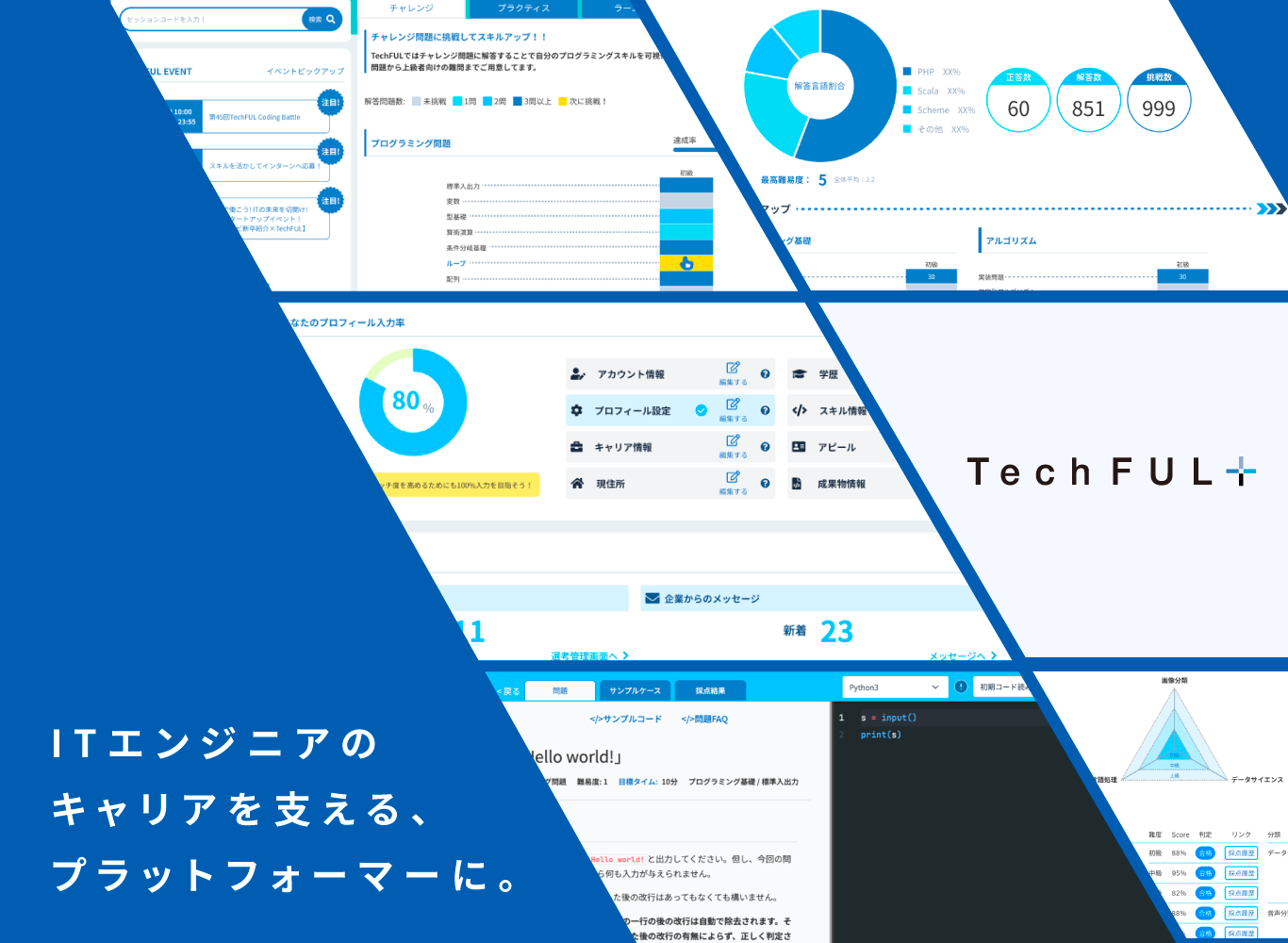 ITエンジニア向けプラットフォーム『TechFUL』が就職用「履歴書メーカー」機能をリリース