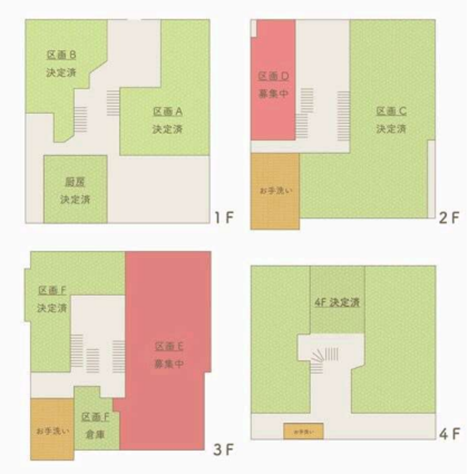 石楽株式会社(伊香保まちづくり会社)のクラウドファンディング開始およびテナント募集に向けた内覧会の実施に...