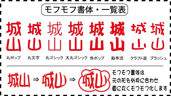 モフモフに特化した外枠と書体で、癒しの気分を上げる印鑑「モフモフはんこ」正式発売に先がげてクラウドファ...