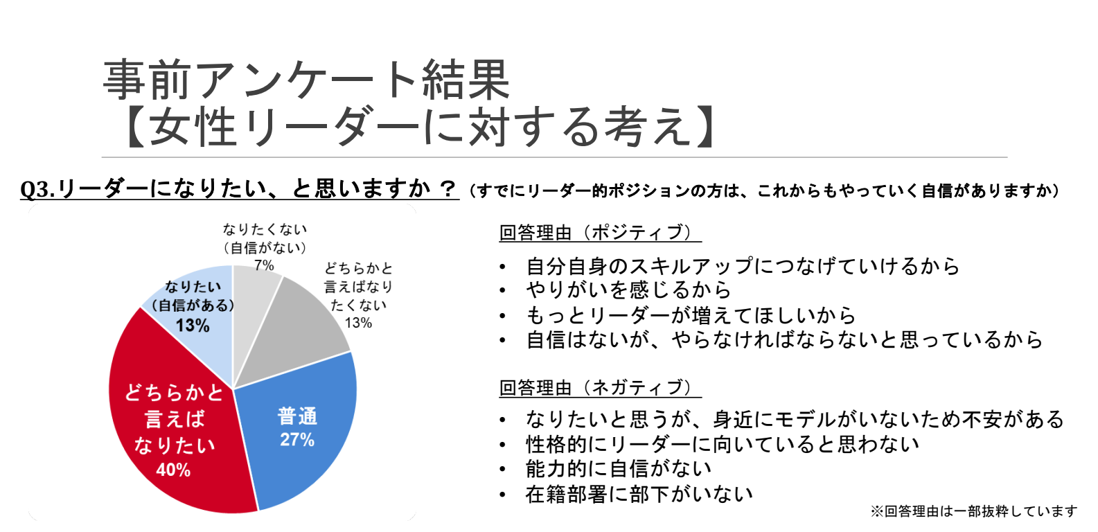 弊社代表・文野が『宮崎市令和6年度女性活躍応援プロジェクト事業・講師登壇』のお知らせ