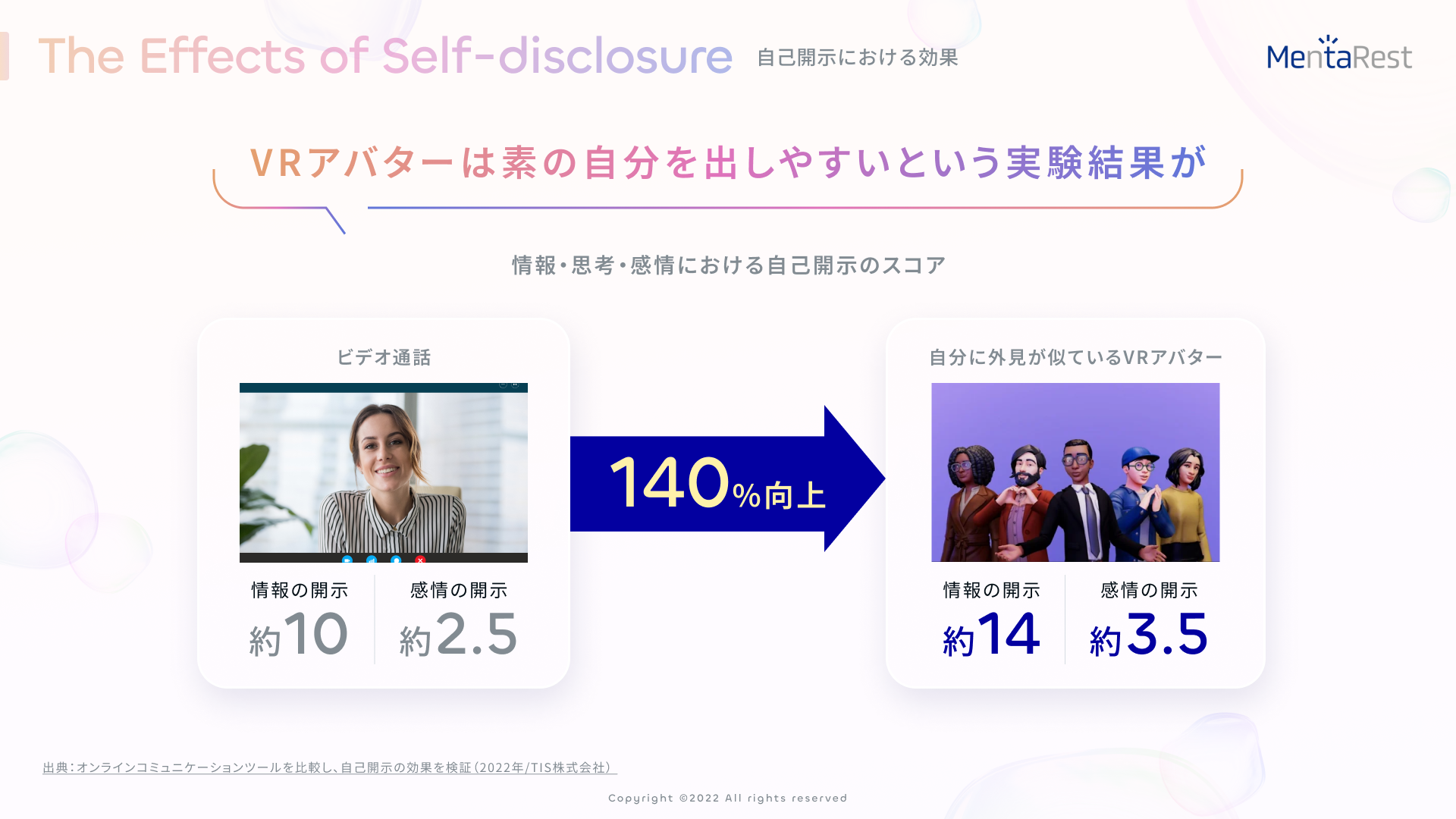 アコム株式会社に、メタバースでメンタルを整える「MentaRest」を提供開始いたしました