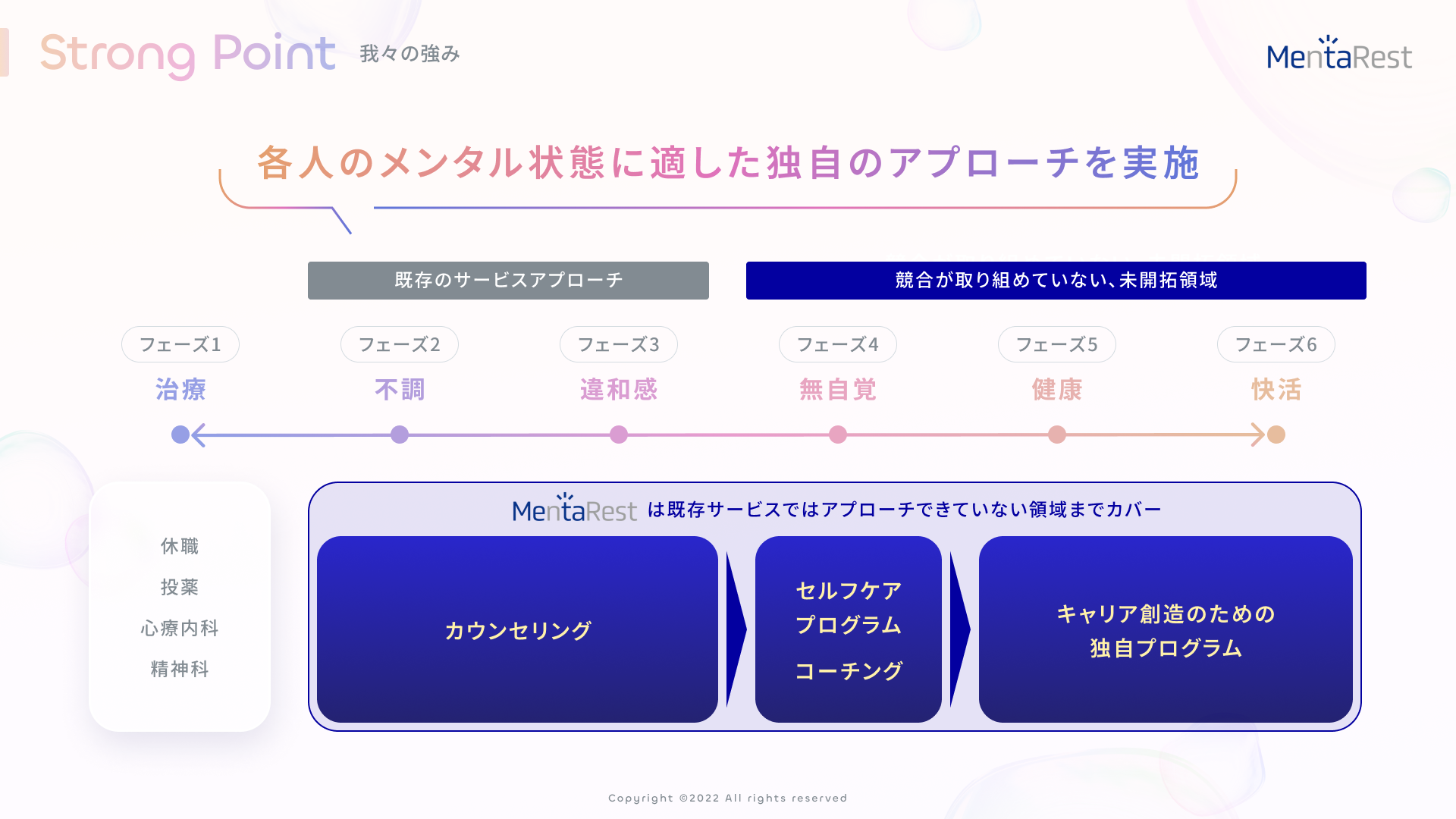 アコム株式会社に、メタバースでメンタルを整える「MentaRest」を提供開始いたしました