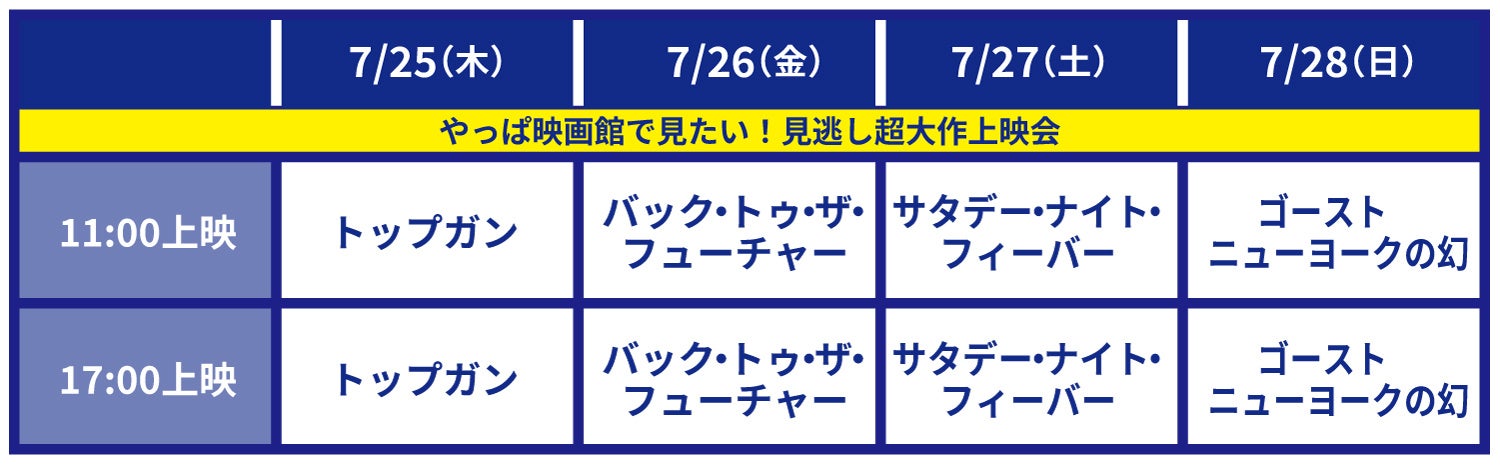 7月25日（木）に楽しさいっぱいのアミューズメントスポット【アミュスタ！KOBE】がオープン！！