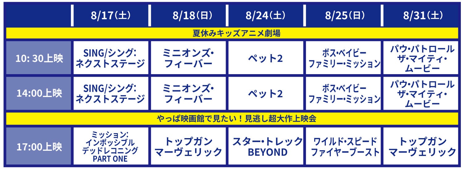 7月25日（木）に楽しさいっぱいのアミューズメントスポット【アミュスタ！KOBE】がオープン！！