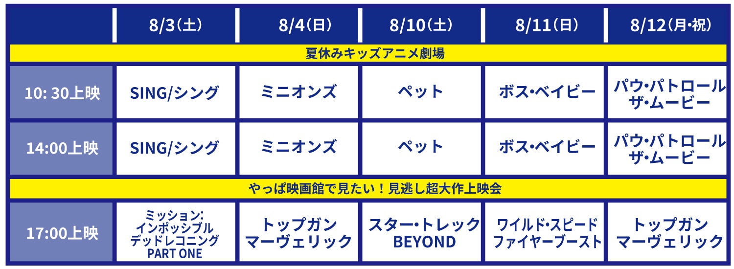 7月25日（木）に楽しさいっぱいのアミューズメントスポット【アミュスタ！KOBE】がオープン！！