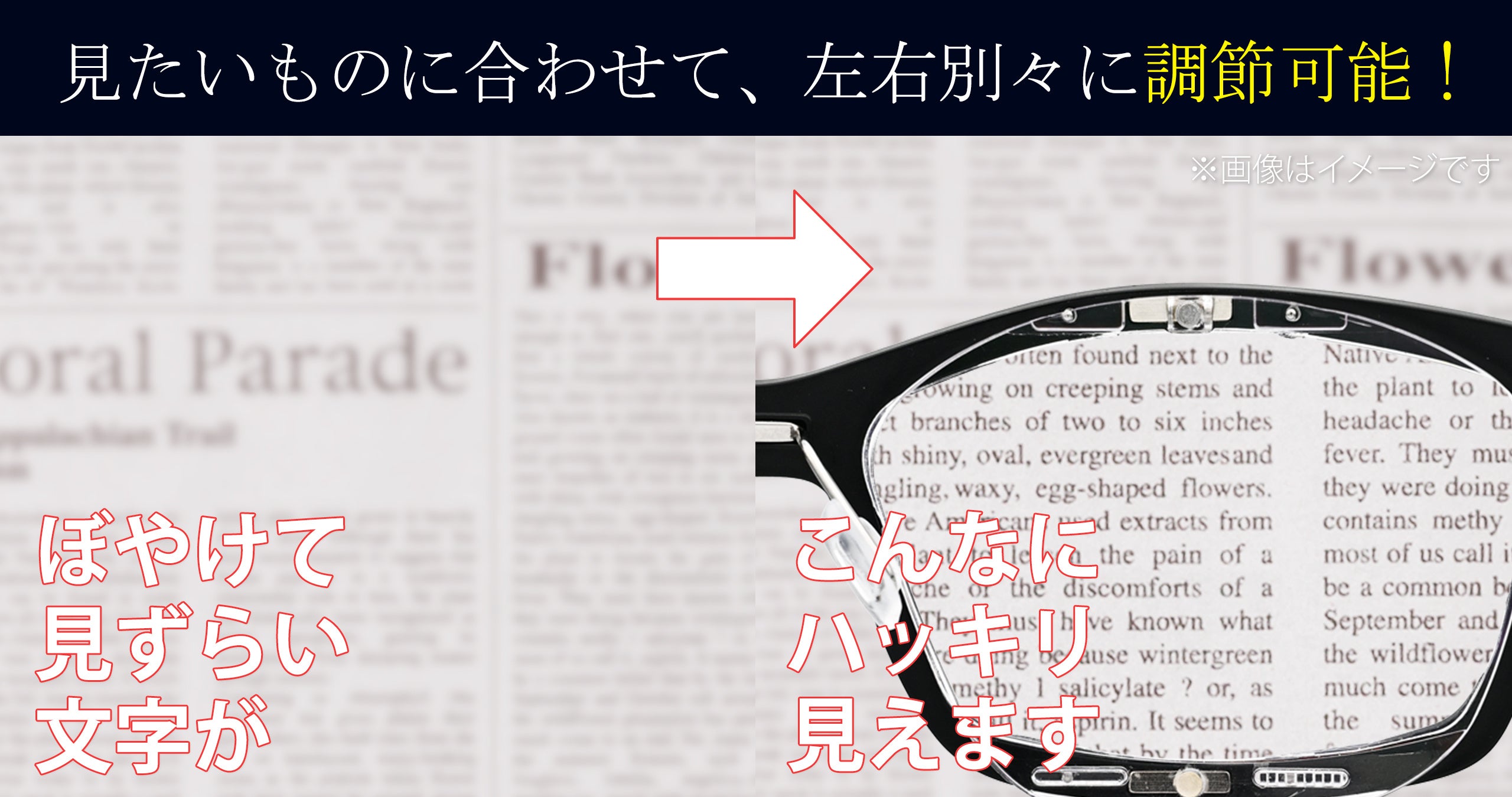 目標金額645％達成！株式会社プレスビー老眼鏡の進化形「クリックフォーカス」アタラシイものや体験の応援購...