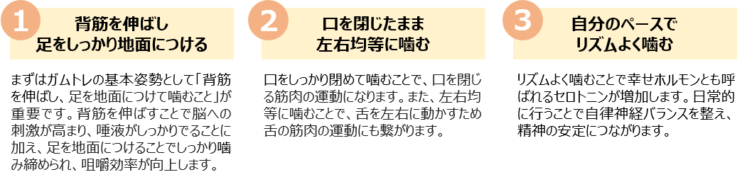 【子どもの集中力に関する調査】6割以上の親が子どもの”集中力”に悩み 一方、9割近くが「対策をしていない」