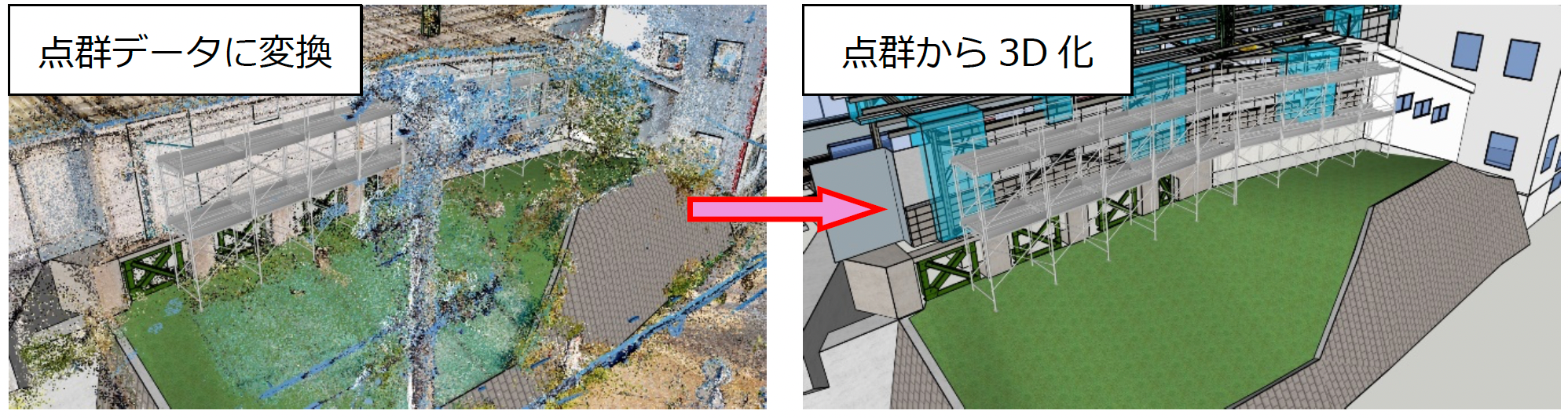 東急建設、未来の可視化と業務効率化をMatterportのデジタルツインで実現。新規入札時のプレゼンから施工フェ...