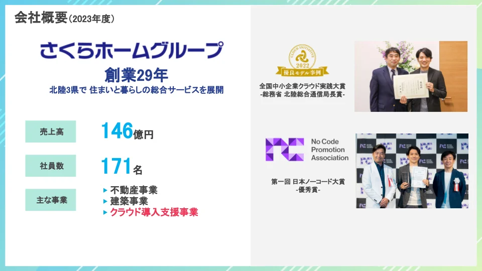 住宅会社の営業管理を効率化！会社ごとのカスタマイズも可能なkintone アプリパック登場 -IT導入補助金も利用...