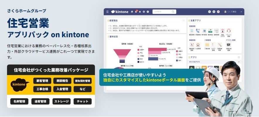 住宅会社の営業管理を効率化！会社ごとのカスタマイズも可能なkintone アプリパック登場 -IT導入補助金も利用...