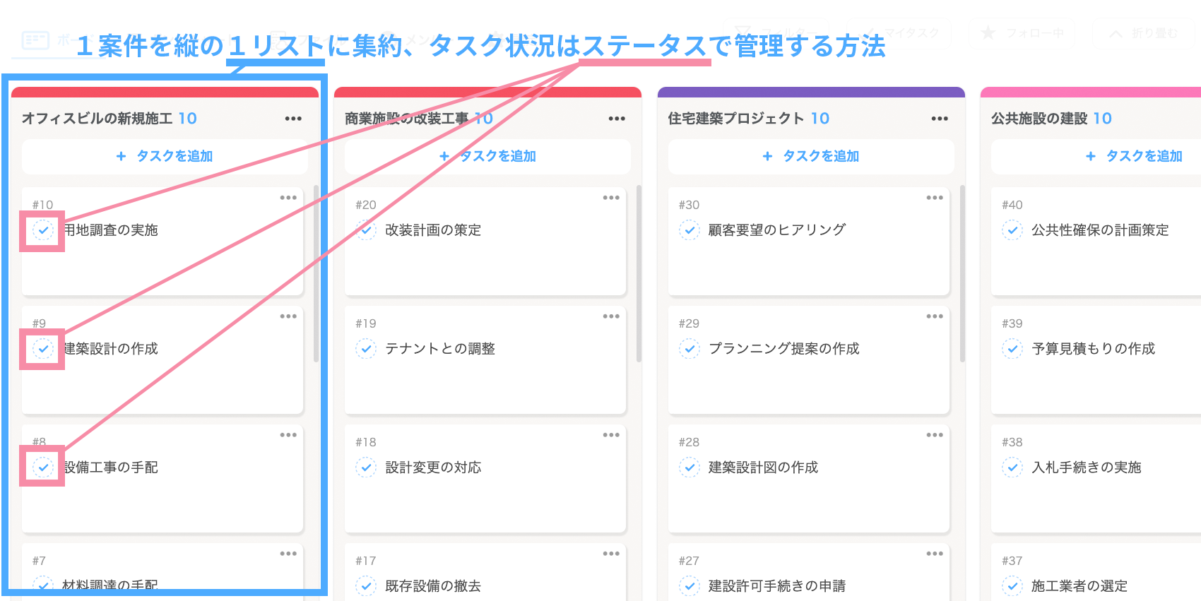 タスクをAIが提案、自動でボード作成まで！タスク管理ツールJootoに「AIタスク生成β版」7/16登場