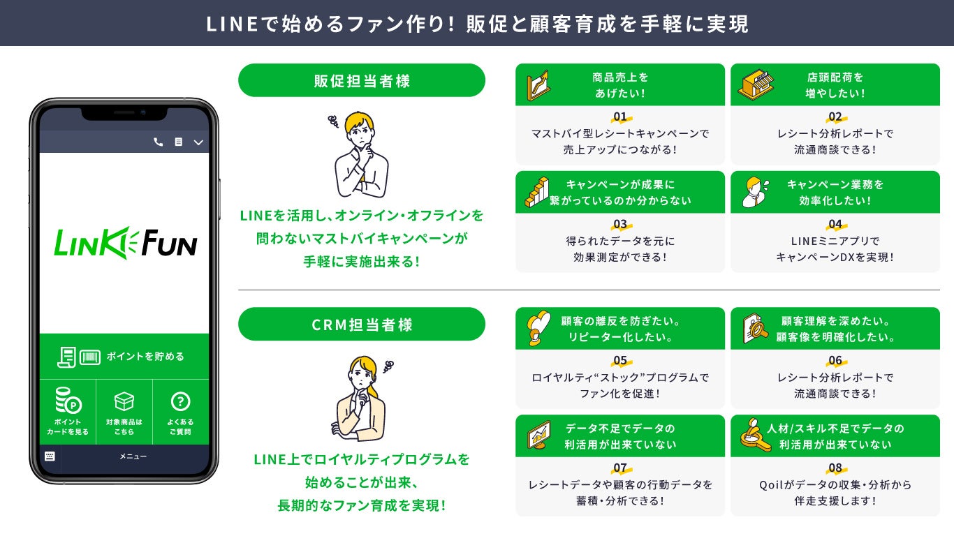 双葉社がLINE×レシートでかんたん応募の「モンスターレーベル10周年キャンペーン」を実施