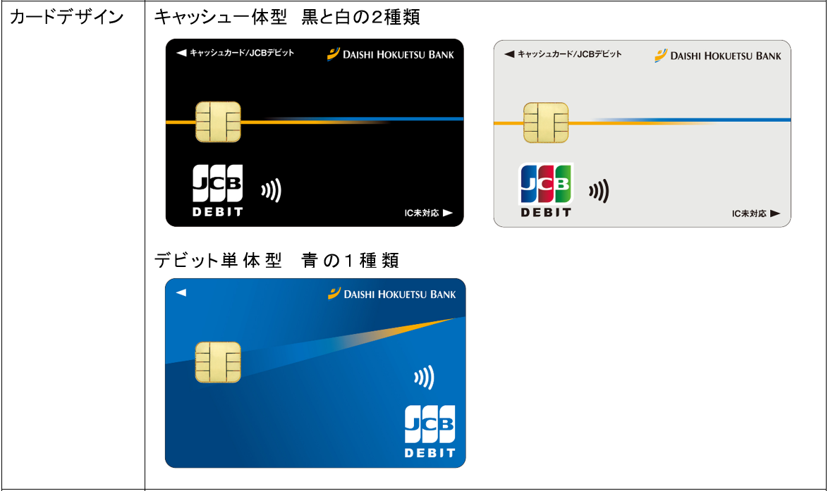 JCB、第四北越銀行とデビットカードの発行を開始