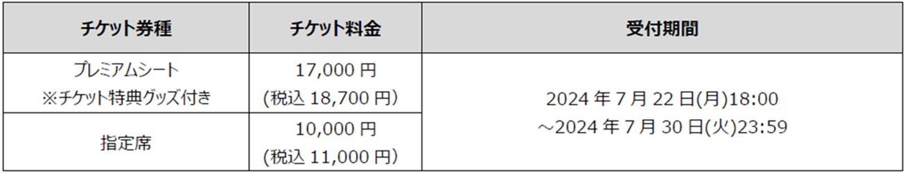 KOTOKO、中川翔子、初出演の蒼井翔太やLiella!など豪華アーティストが出演！『Lemino presents ANIMAX MUSIX ...