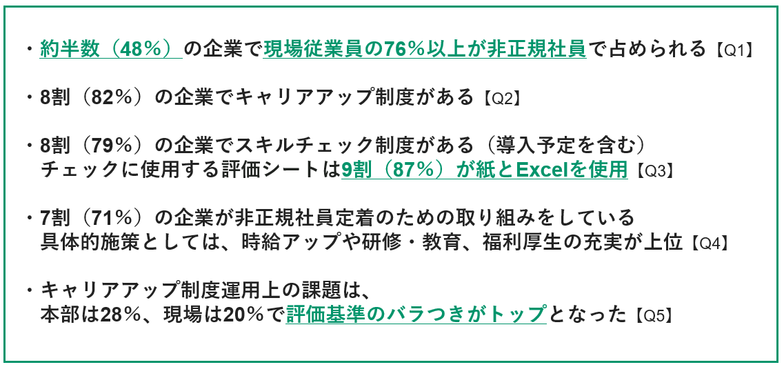 【調査リリース】非正規社員のキャリアアップ・昇給に関する調査　 約４割は「スキルアップに興味がある」一...