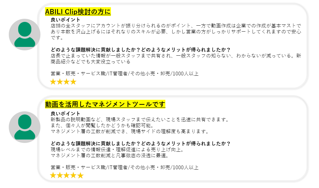 ITreview Grid Award 2024 SummerにおいてABILI Clipが多拠点ビジネスのマネジメントに必須の２部門で8期連続...