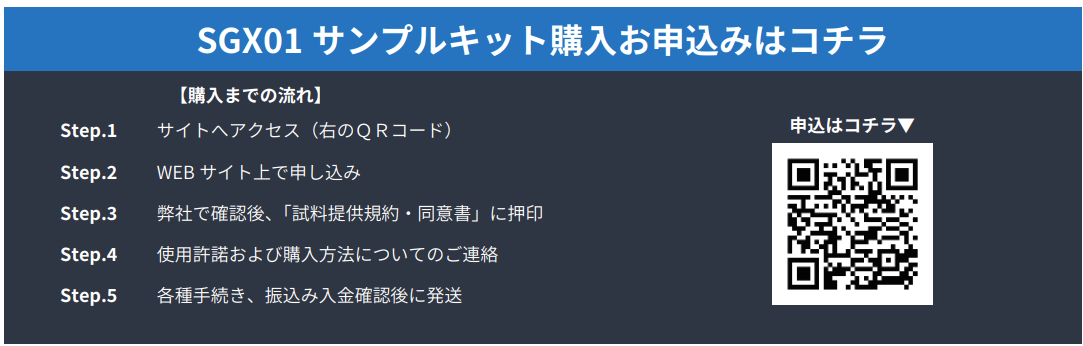 カーボンナノチューブ向け　水系分散剤「SGX®01」を発売