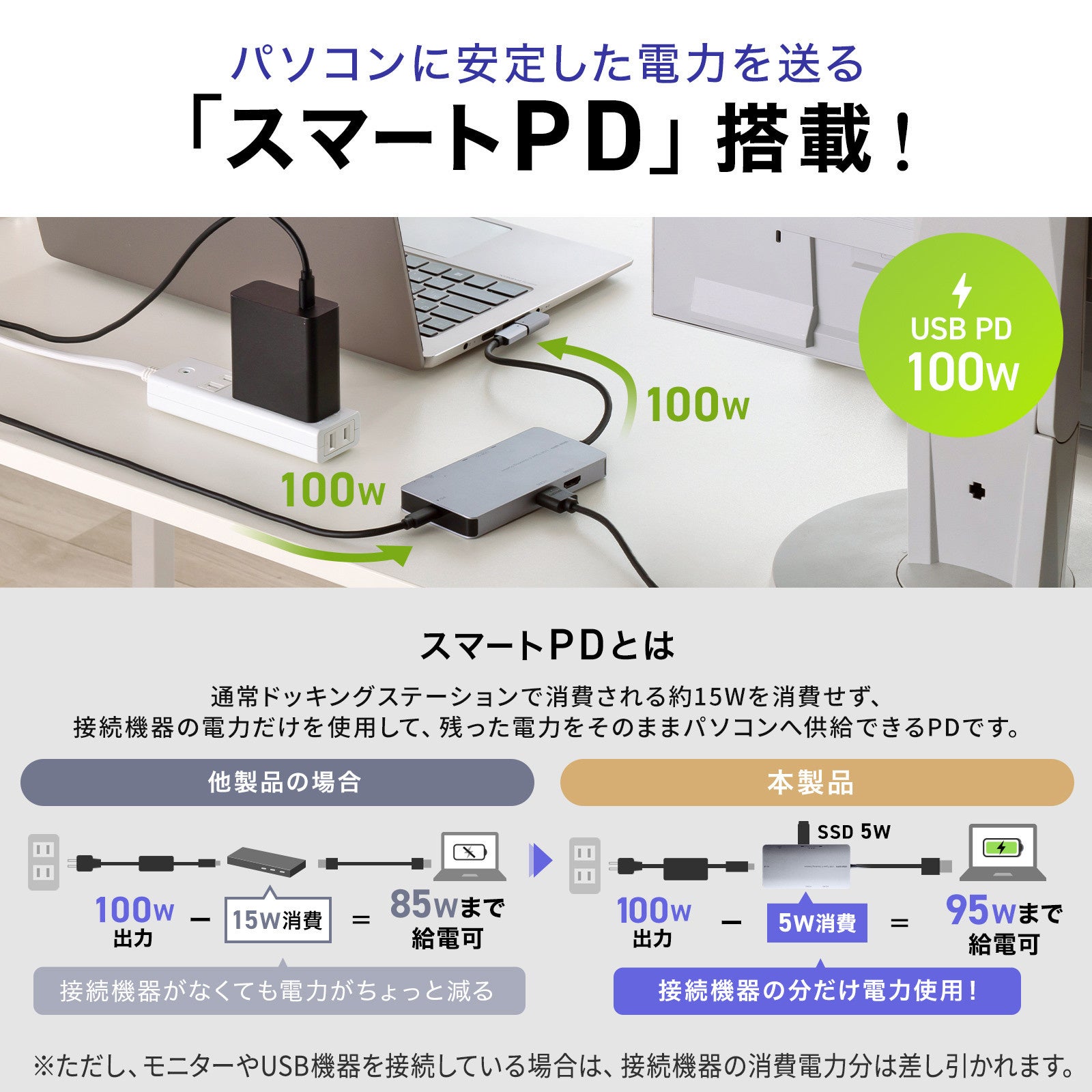 Type-Cケーブル1本で4K映像を2画面出力できるドッキングステーションを発売