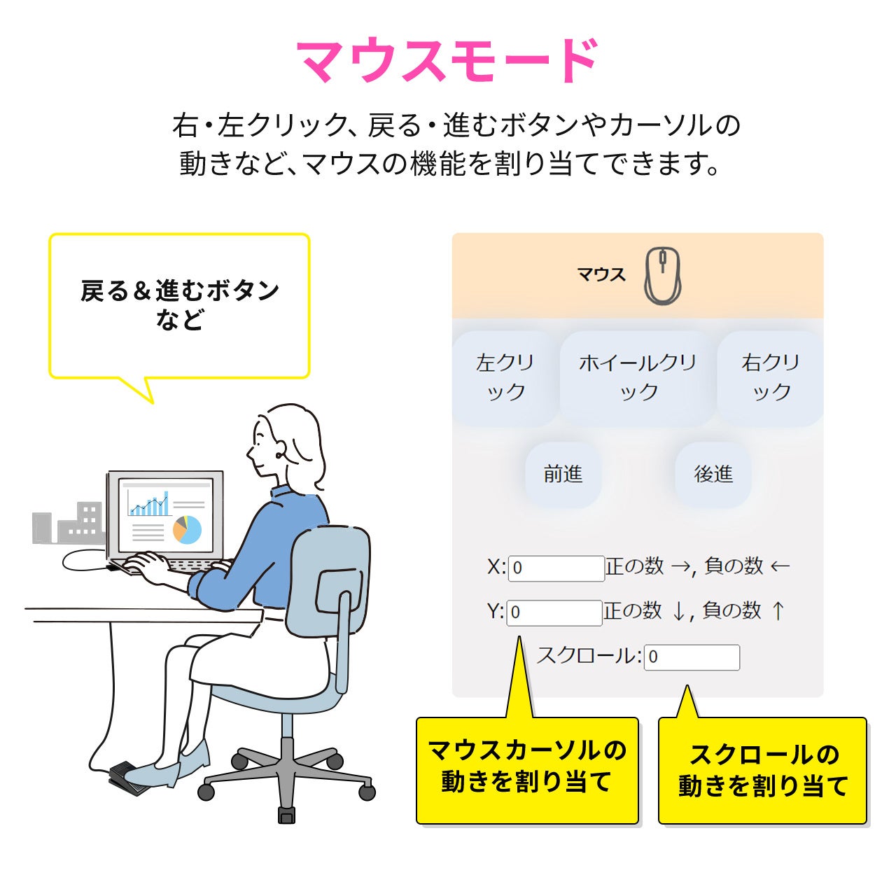 足でパソコンを操作！好きな操作を割り当てできるUSBフットペダル（1ペダルタイプ）を発売