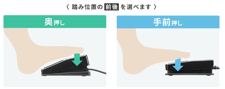 足でパソコンを操作！好きな操作を割り当てできるUSBフットペダル（1ペダルタイプ）を発売