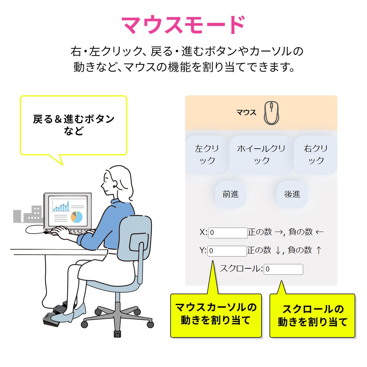 足でパソコンを操作！好きな操作を割り当てできる静音USBフットペダル（3ペダルタイプ）を発売