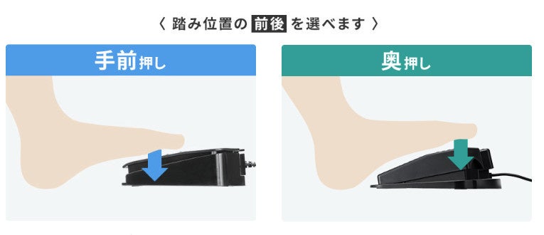 足でパソコンを操作！好きな操作を割り当てできる静音USBフットペダル（3ペダルタイプ）を発売