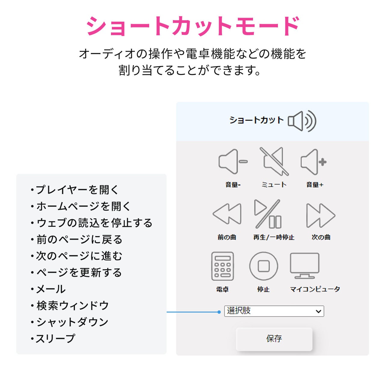 足でパソコンを操作！好きな操作を割り当てできる静音USBフットペダル（3ペダルタイプ）を発売