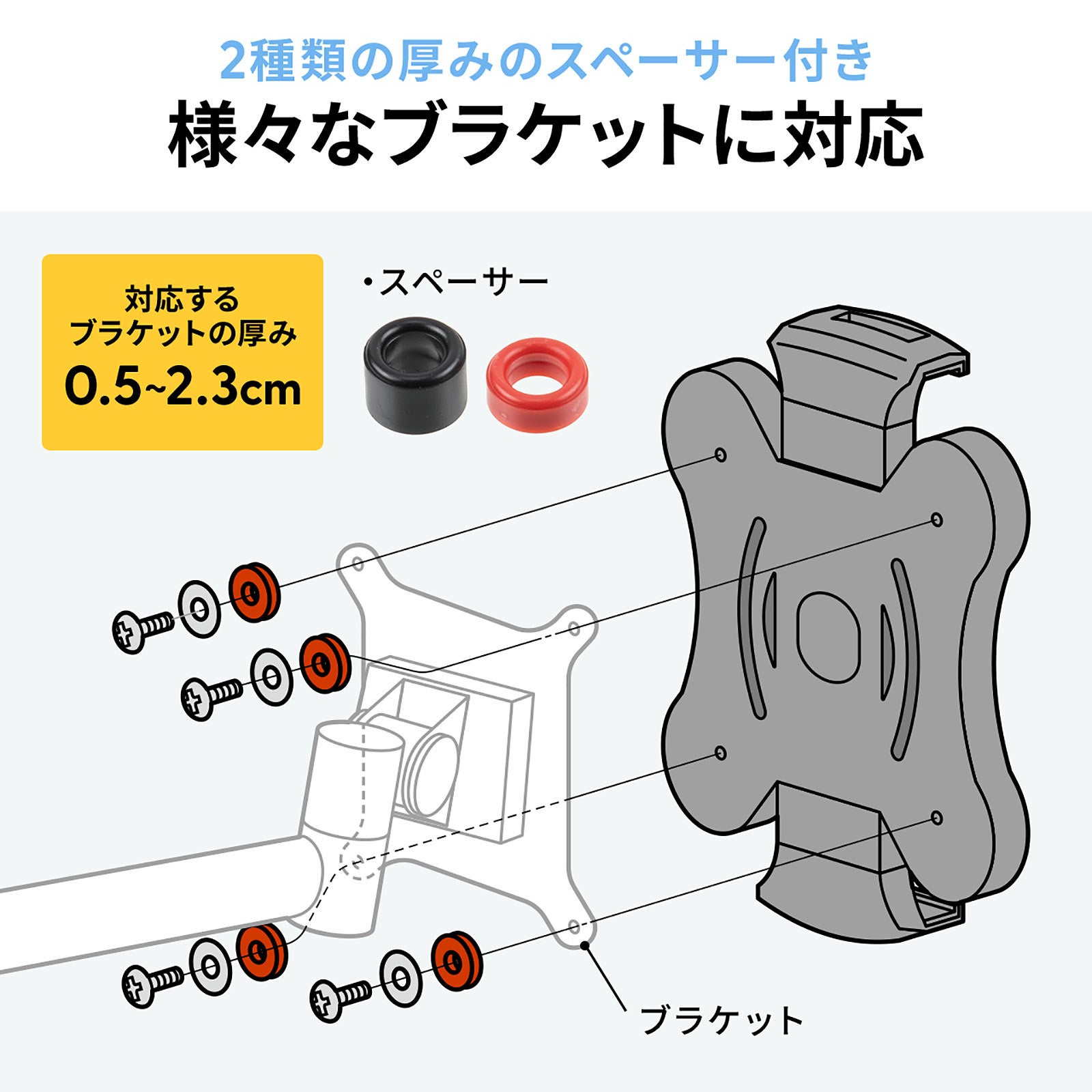 タブレットやモバイルモニターの取り付けが簡単にできる、VESA対応ホルダーを7月19日に登場