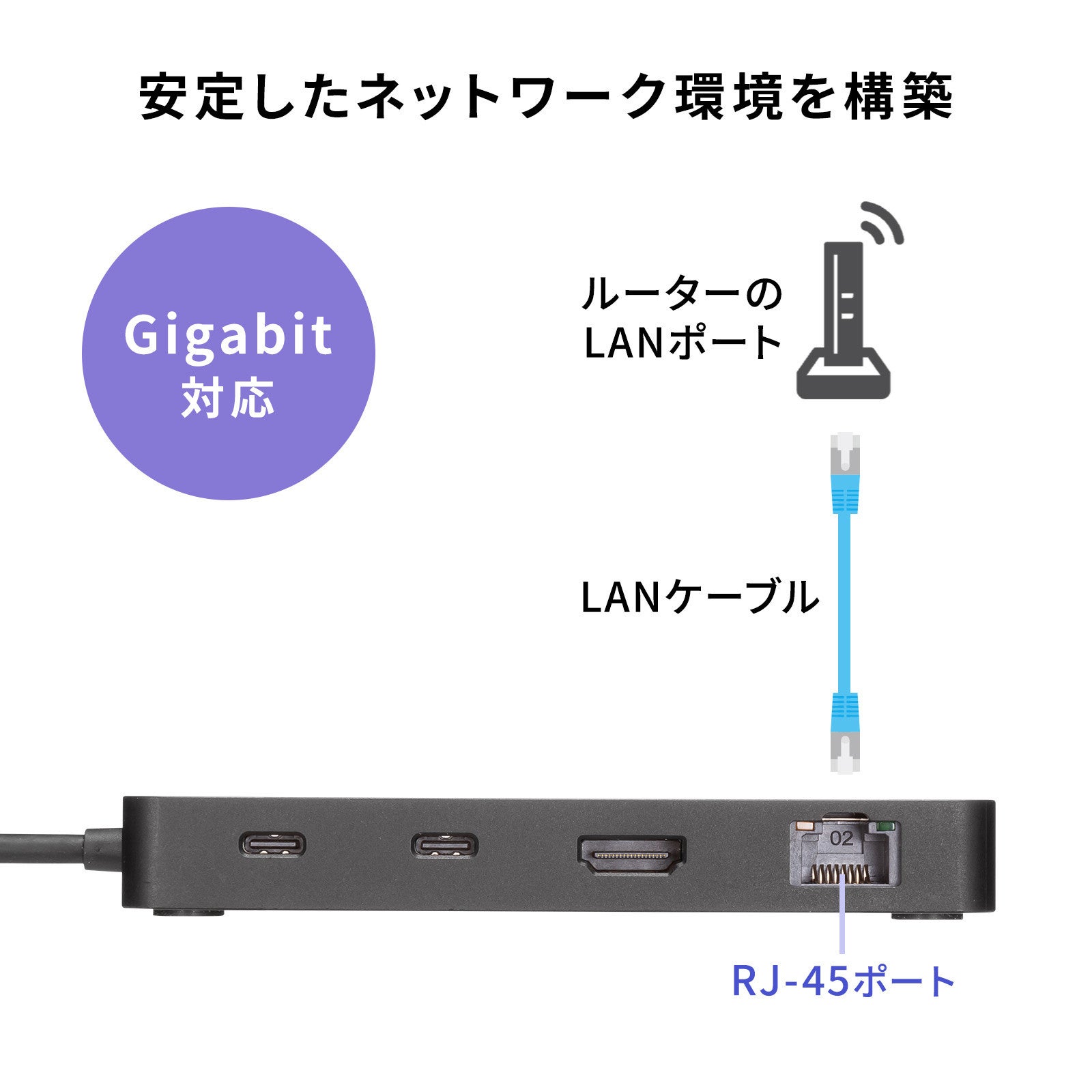 Type-C出力とHDMI出力の2画面出力ができるドッキングステーションを発売