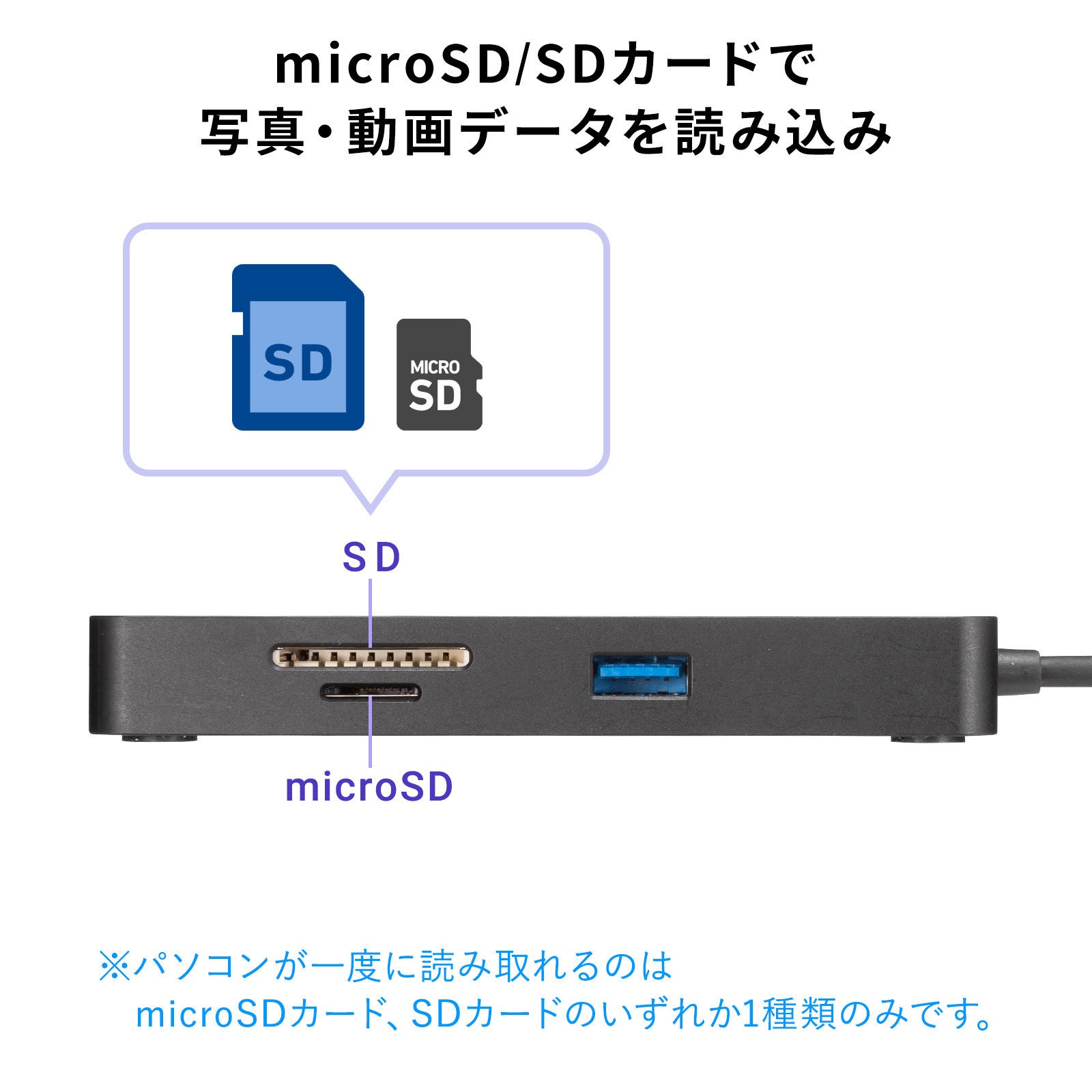 Type-C出力とHDMI出力の2画面出力ができるドッキングステーションを発売