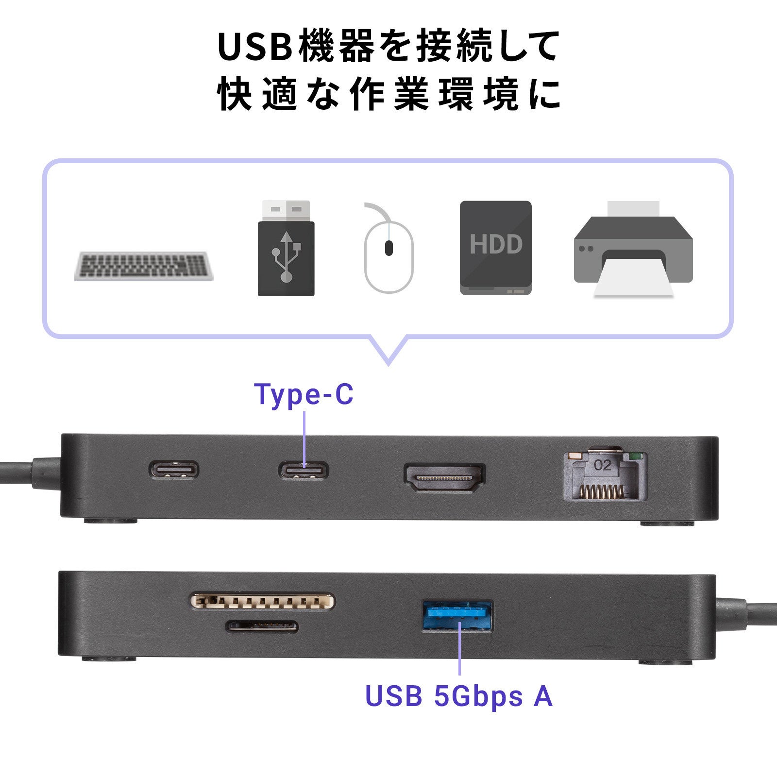 Type-C出力とHDMI出力の2画面出力ができるドッキングステーションを発売