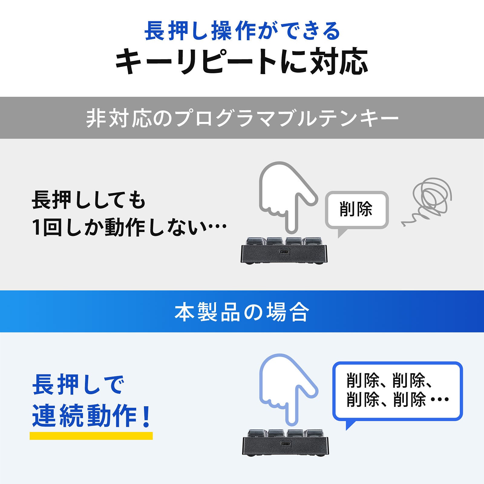 ショートカットやテキストをワンボタンで入力、劇的に効率アップできるプログラマブルテンキーを発売