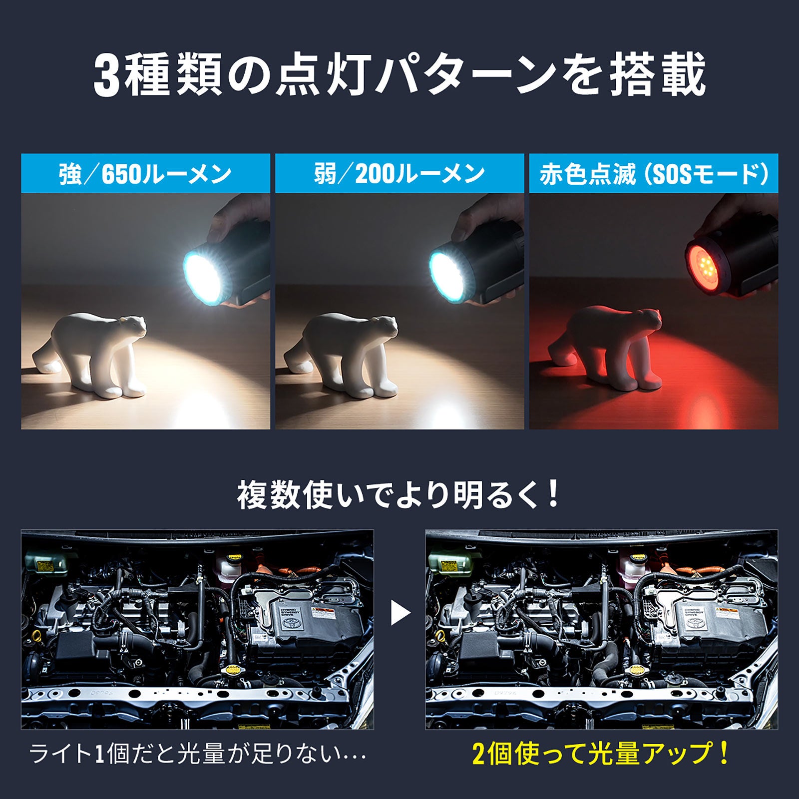 3個セット×3種の設置方法！収納＆充電クレードル用BOX付きのLEDライトを7月24日に発売