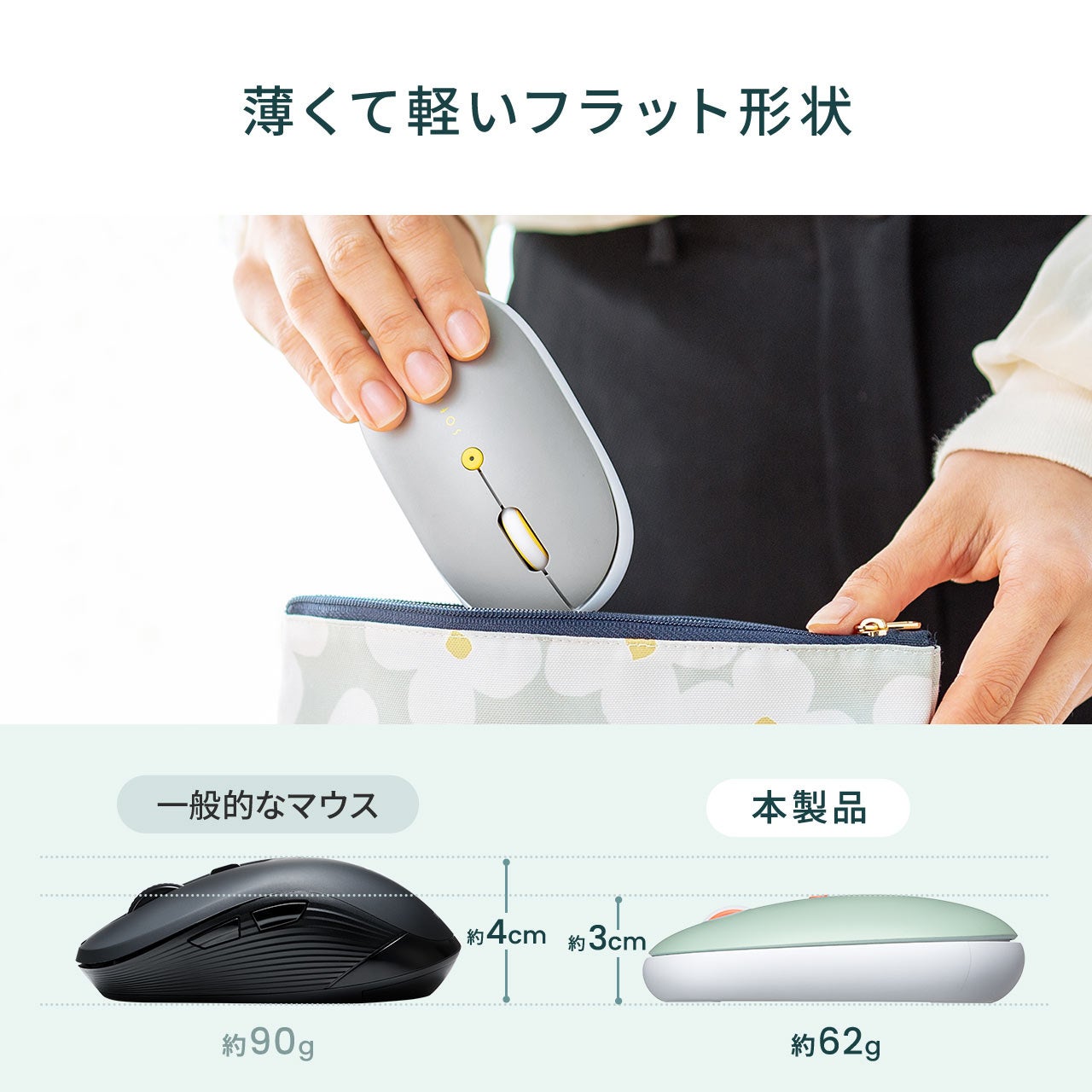 薄くて軽いフラット形状に静音ボタンを搭載したかわいい充電式マウスを7月23日に発売