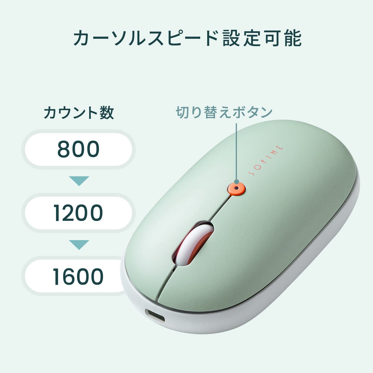 薄くて軽いフラット形状に静音ボタンを搭載したかわいい充電式マウスを7月23日に発売