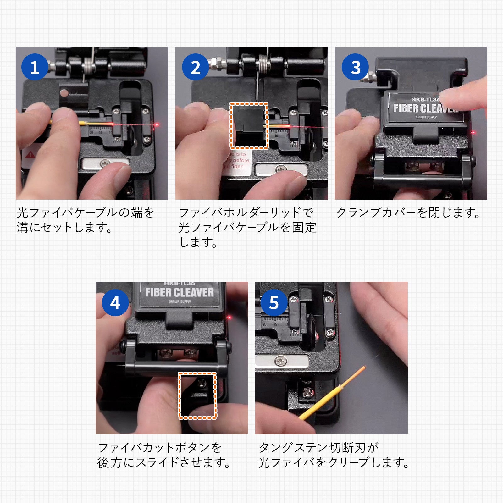 光ファイバケーブルの現場加工のための、クリーバー、外皮むき工具、クリーニングペーパーを発売