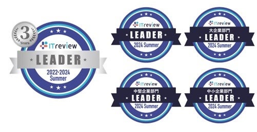 「BizRobo!」が「ITreview Grid Award 2024 Summer」のRPAツールカテゴリー全部門で「Leader」を獲得