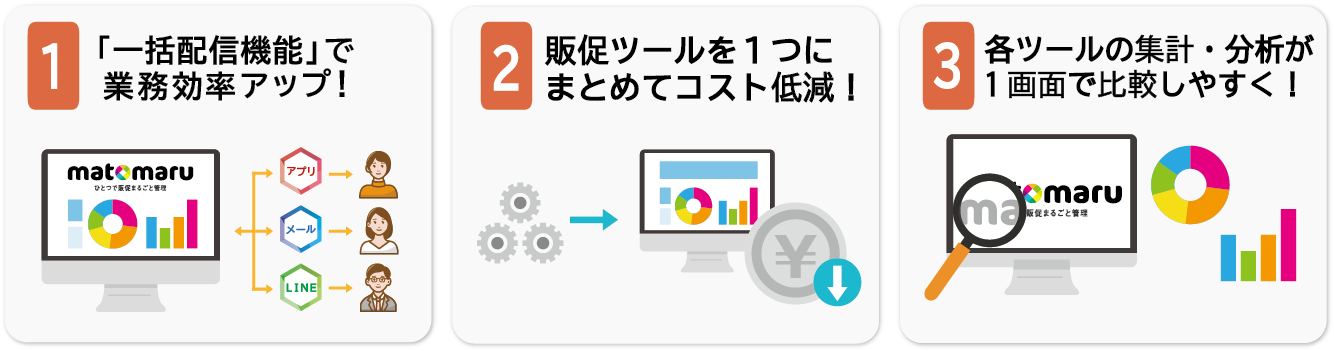 【最大150万円補助】ノーコードアプリ構築サービス「matomaru(マトマル)」が「IT導入補助金2024」対象ツール...