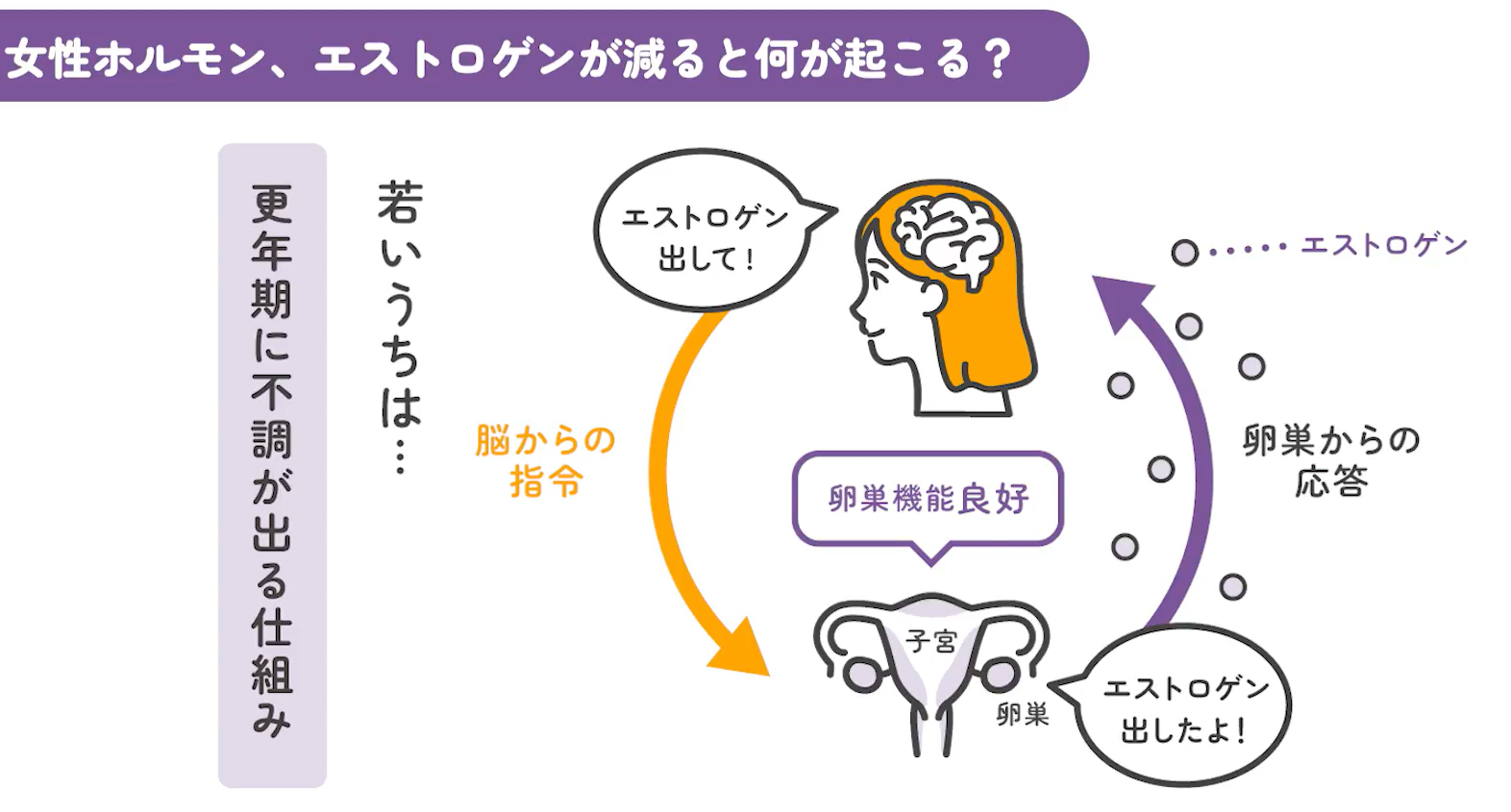 女性活躍推進は女性自身のセルフケアと企業の風土改革から。企業向け女性活躍推進サービス「フェムキャリ」発...