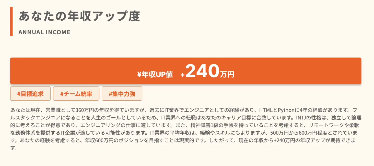 株式会社RESTAと株式会社ikigaiが、「【障がい者の方限定】適職・キャリアUP診断」をリリース