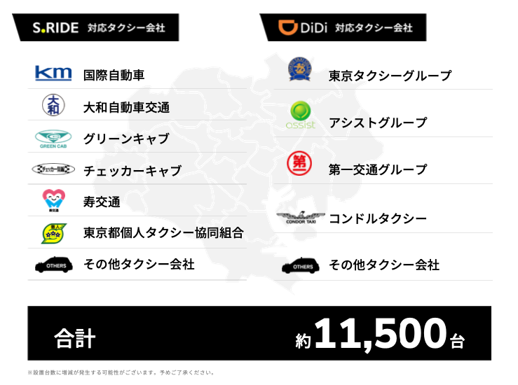 Green Carbonが登壇した「JCMを活用した新規方法論発表会」の取り組みが、タクシーサイネージ「GROWTH」内の...