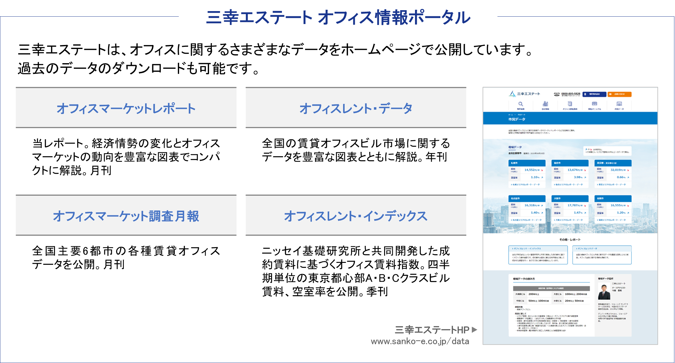 [大阪版]【最新オフィスマーケットレポート発表】オフィス空室率 前月から上昇